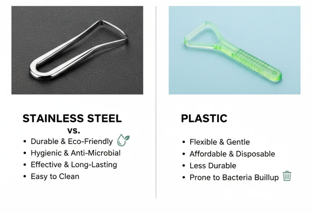 Stainless Steel vs Plastic Tongue Scrapers: Which One Works Best?