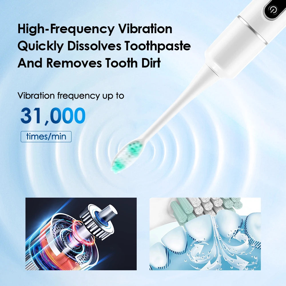 NoviaGlow Ultrasonic Tooth Cleaner – Plaque & Tartar Remover