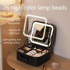 NoviaGlow Smart LED Makeup Bag – Travel Cosmetic Case