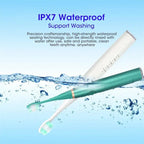 NoviaGlow Sonic Electric Toothbrush 3-in-1 – Tartar Remover, Teeth Whitening, USB Rechargeable with Replaceable Brush Heads
