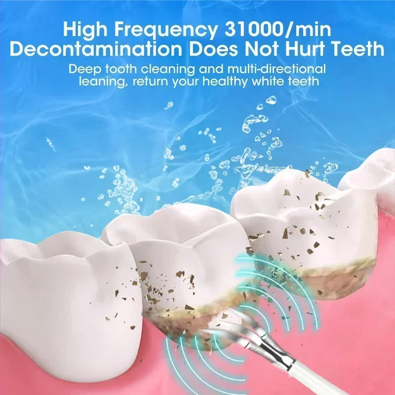 NoviaGlow Sonic Electric Toothbrush 3-in-1 – Tartar Remover, Teeth Whitening, USB Rechargeable with Replaceable Brush Heads