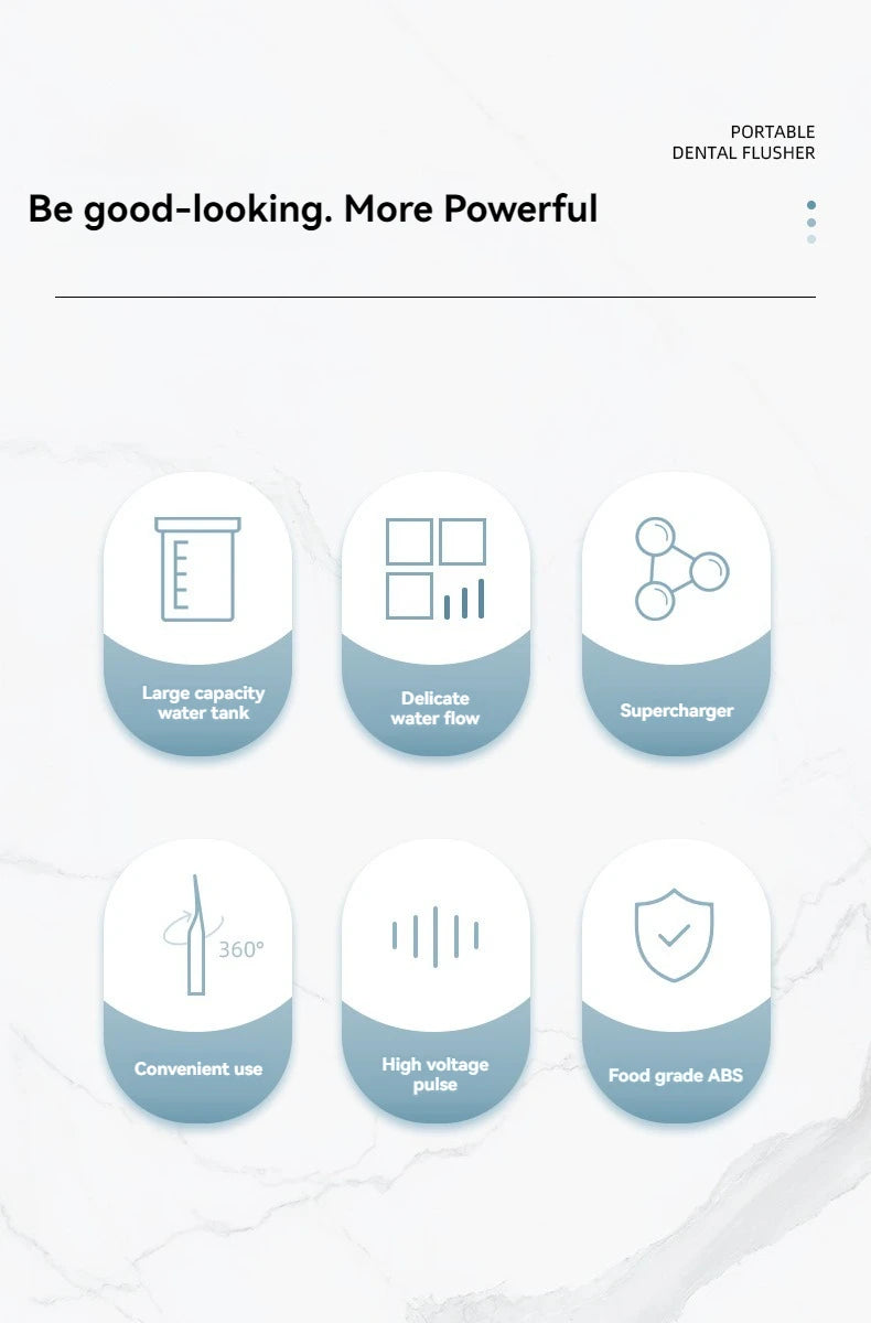 NoviaGlow High Pressure Oral Irrigator