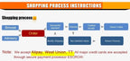 shopping process instructions